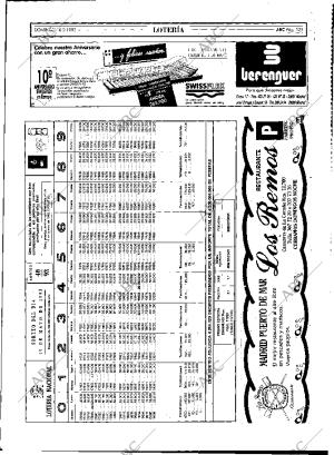 ABC MADRID 16-05-1993 página 125