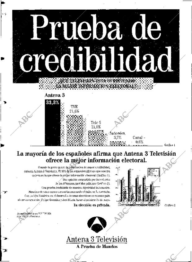 ABC SEVILLA 18-05-1993 página 112