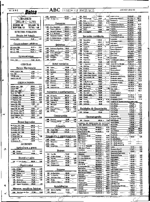 ABC SEVILLA 20-05-1993 página 86