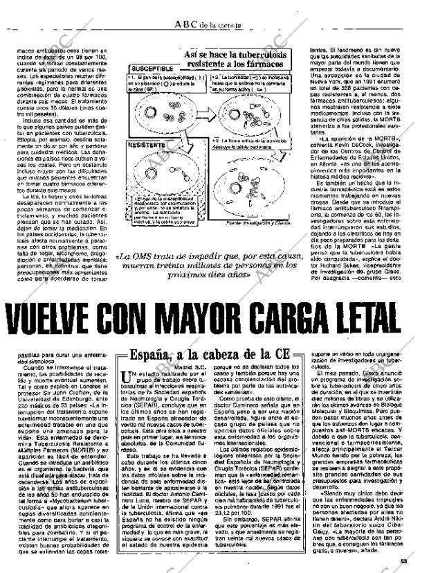 CULTURAL MADRID 21-05-1993 página 53