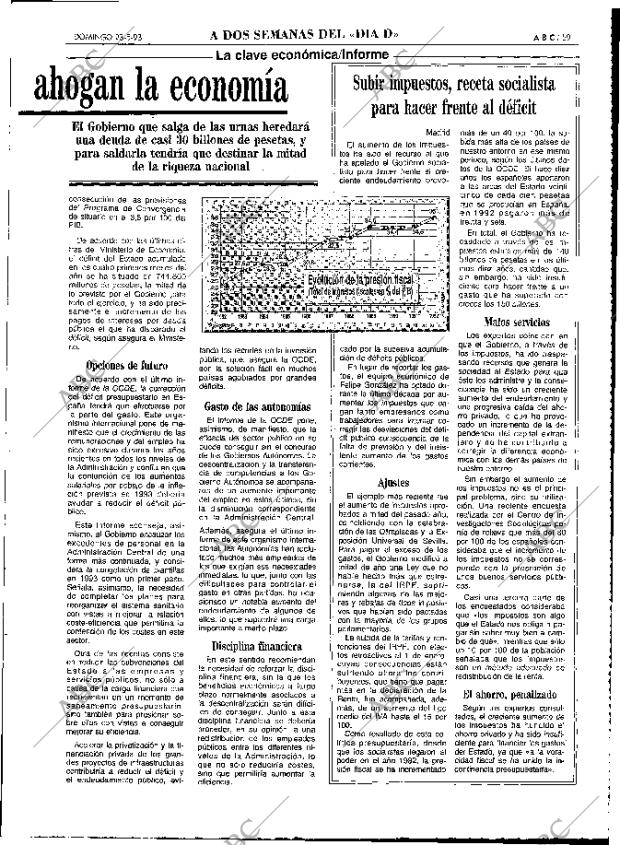 ABC MADRID 23-05-1993 página 59