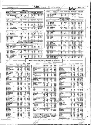ABC MADRID 23-05-1993 página 93