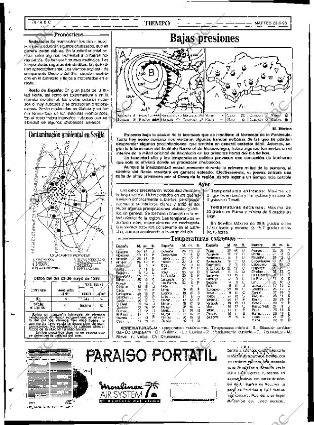 ABC SEVILLA 25-05-1993 página 70