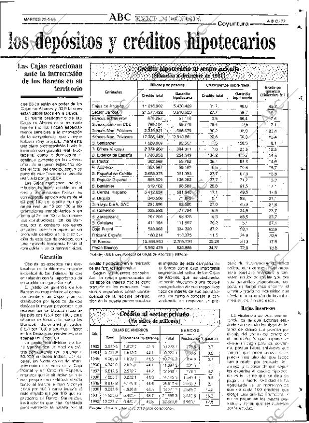 ABC SEVILLA 25-05-1993 página 77