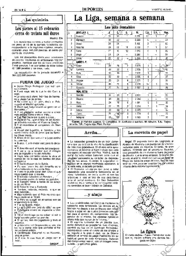 ABC SEVILLA 25-05-1993 página 88