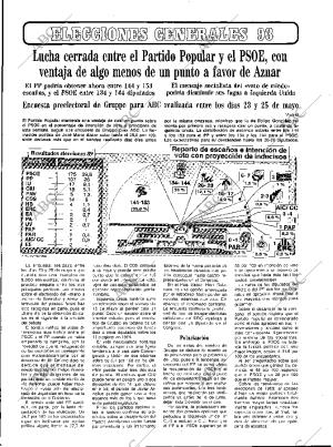 ABC MADRID 28-05-1993 página 23