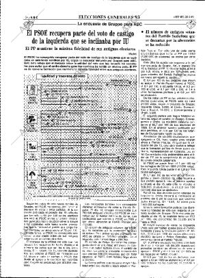 ABC MADRID 28-05-1993 página 24