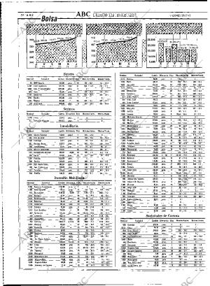 ABC MADRID 28-05-1993 página 52