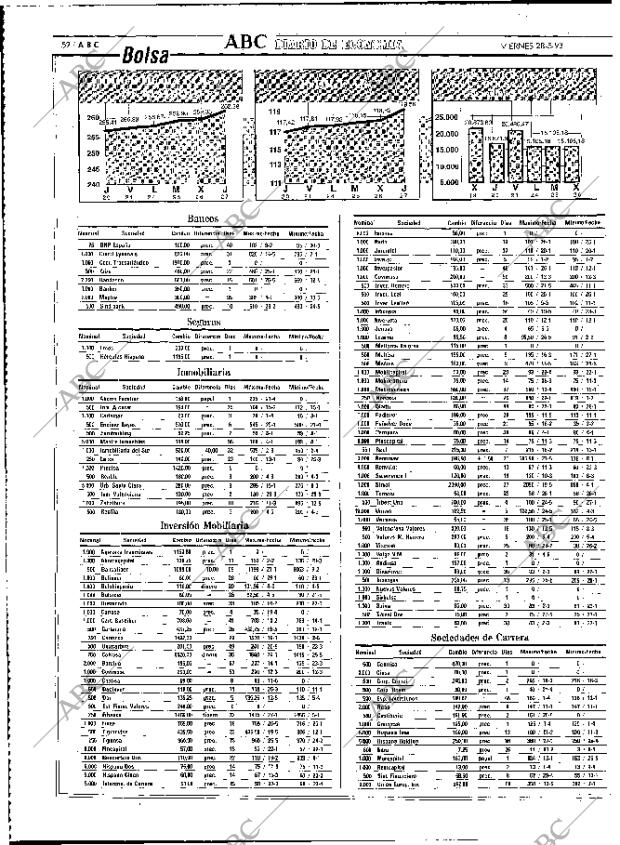 ABC MADRID 28-05-1993 página 52