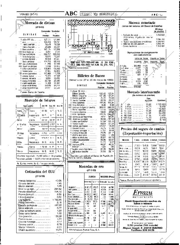 ABC MADRID 28-05-1993 página 55