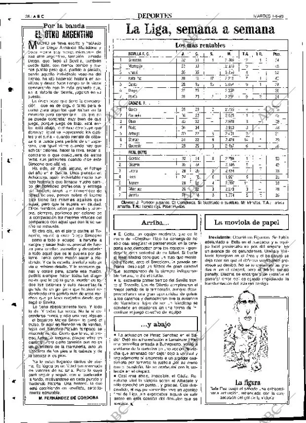 ABC SEVILLA 01-06-1993 página 88