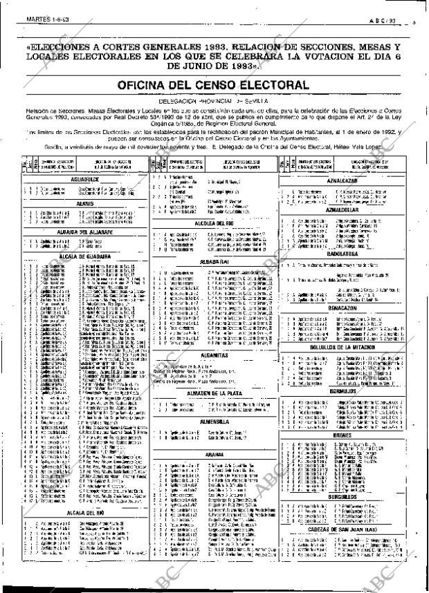 ABC SEVILLA 01-06-1993 página 93