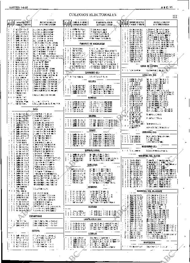 ABC SEVILLA 01-06-1993 página 95