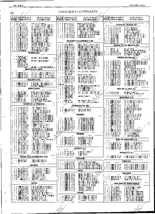 ABC SEVILLA 01-06-1993 página 96