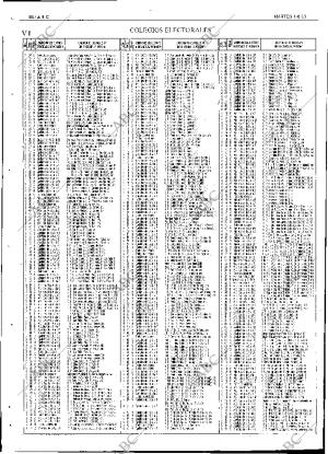 ABC SEVILLA 01-06-1993 página 98