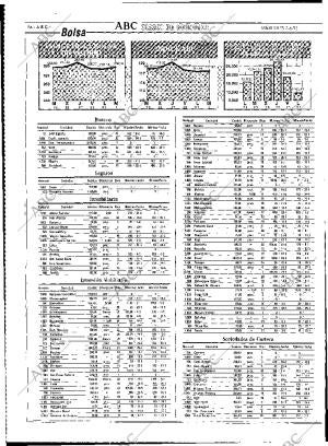 ABC MADRID 02-06-1993 página 54