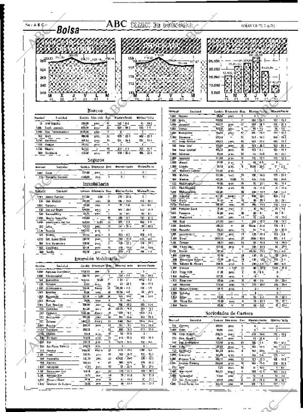 ABC MADRID 02-06-1993 página 54