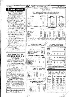 ABC MADRID 02-06-1993 página 58