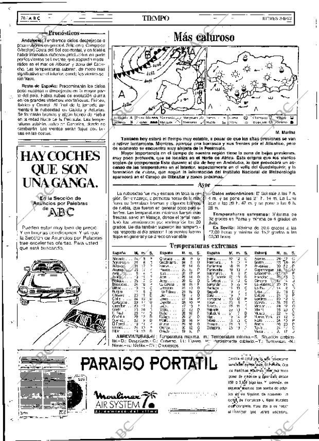 ABC SEVILLA 03-06-1993 página 76