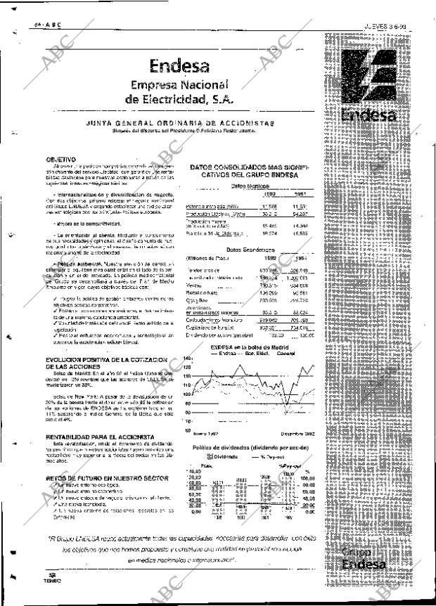 ABC SEVILLA 03-06-1993 página 84