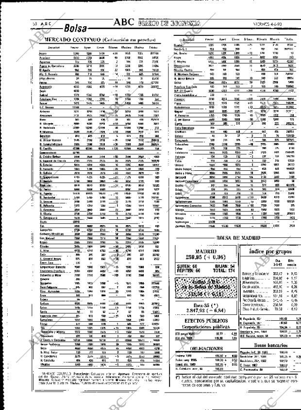 ABC MADRID 04-06-1993 página 58