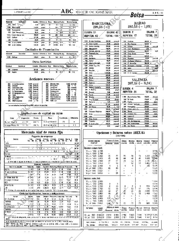 ABC MADRID 04-06-1993 página 61