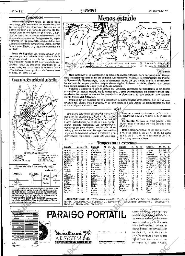 ABC SEVILLA 04-06-1993 página 80