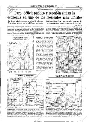 ABC MADRID 05-06-1993 página 29
