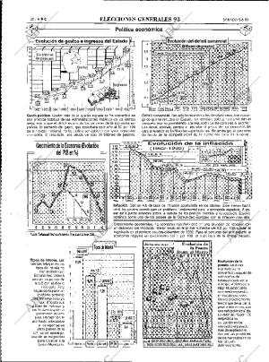 ABC MADRID 05-06-1993 página 30