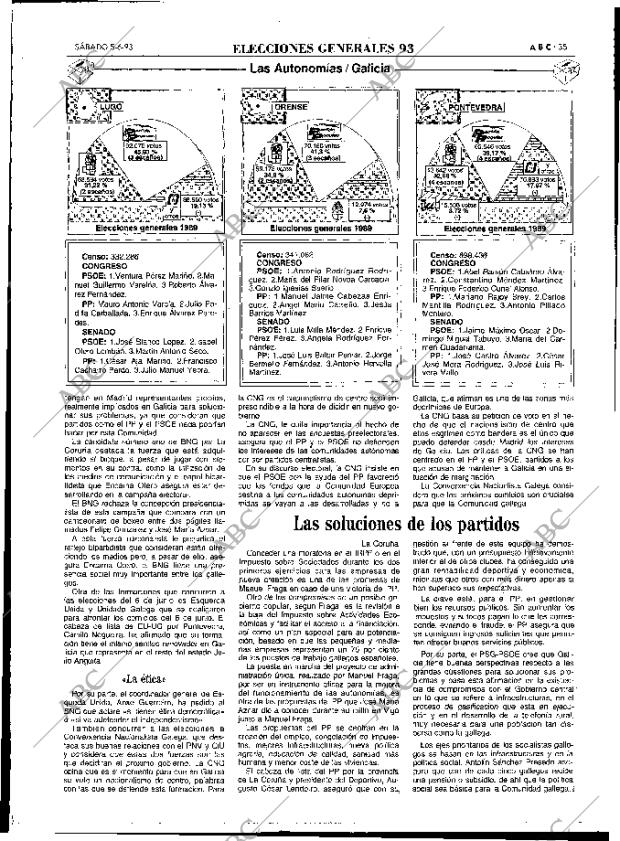 ABC MADRID 05-06-1993 página 35