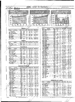 ABC MADRID 05-06-1993 página 58