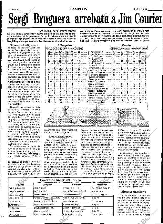 ABC SEVILLA 07-06-1993 página 110