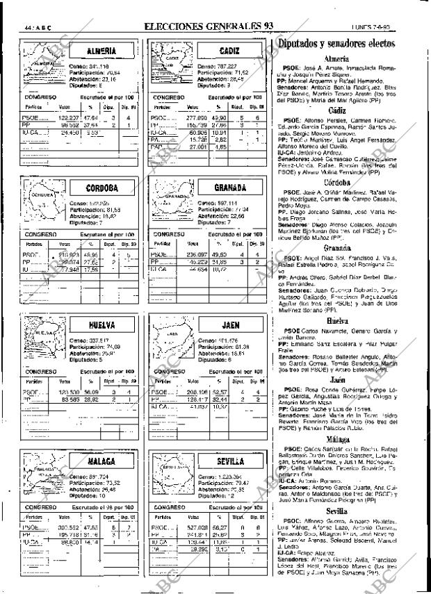 ABC SEVILLA 07-06-1993 página 44