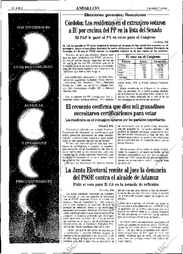 ABC SEVILLA 11-06-1993 página 42