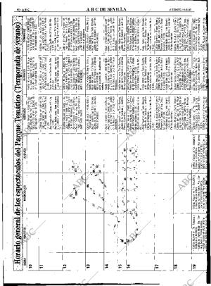 ABC SEVILLA 11-06-1993 página 66