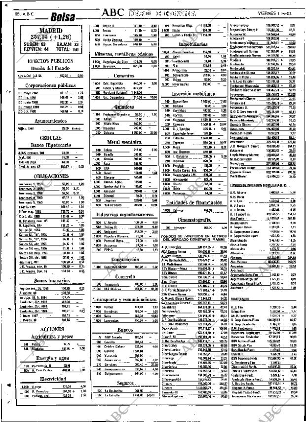 ABC SEVILLA 11-06-1993 página 88