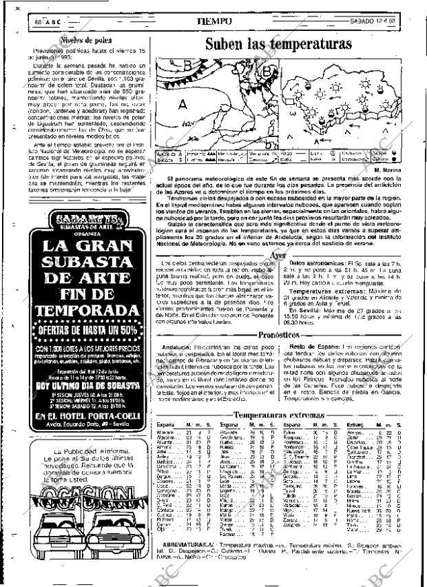 ABC SEVILLA 12-06-1993 página 66