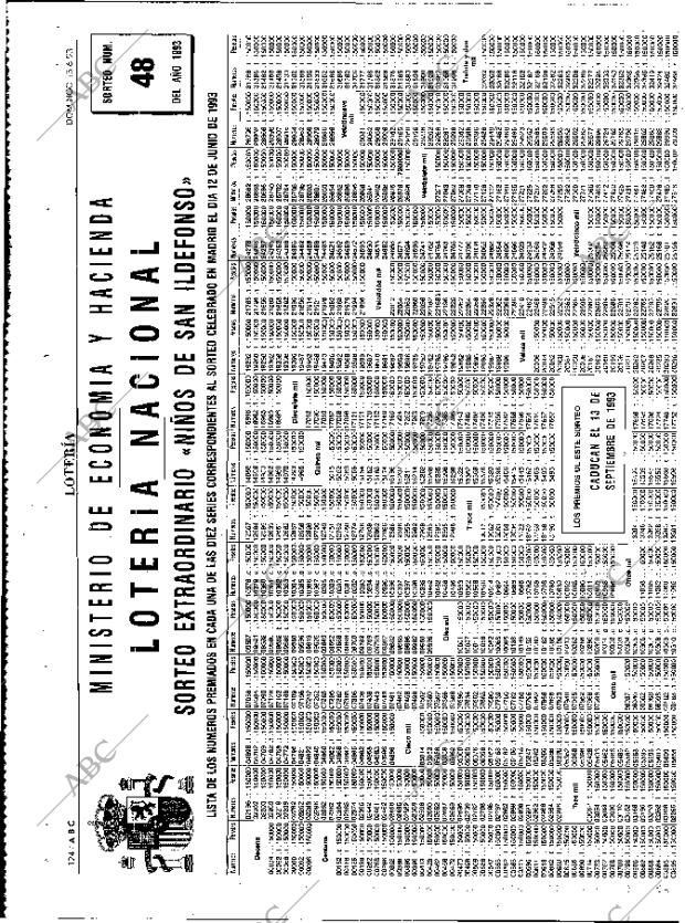 ABC MADRID 13-06-1993 página 124