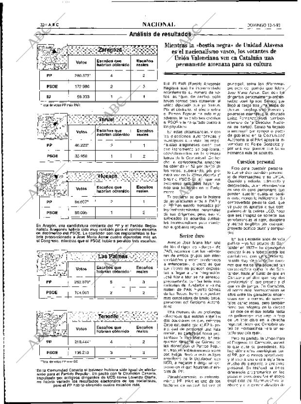 ABC MADRID 13-06-1993 página 32