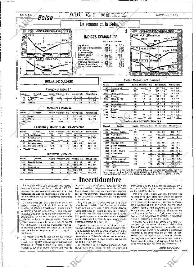 ABC MADRID 13-06-1993 página 50