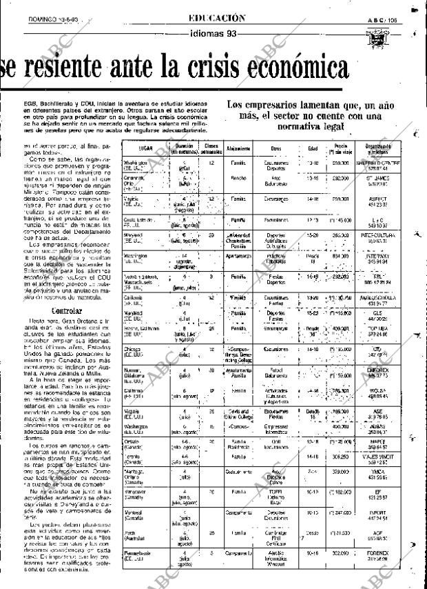 ABC SEVILLA 13-06-1993 página 105