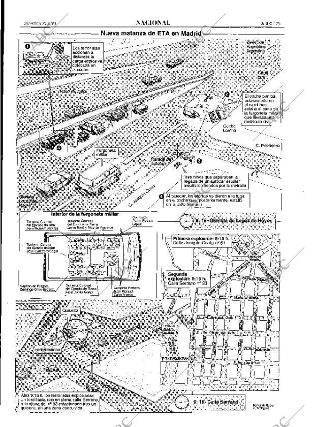 ABC MADRID 22-06-1993 página 25