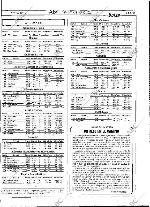 ABC MADRID 22-06-1993 página 49