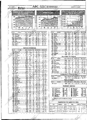 ABC MADRID 22-06-1993 página 50