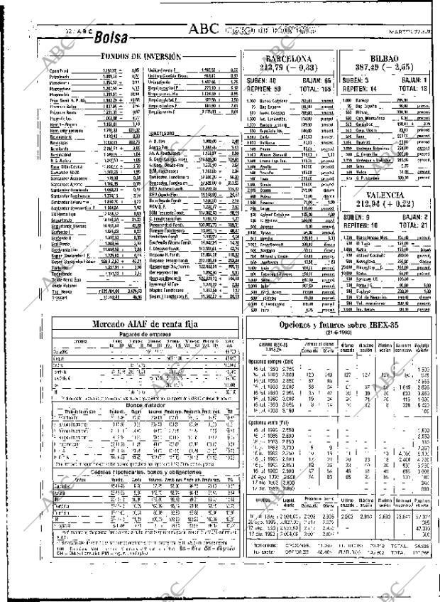 ABC MADRID 22-06-1993 página 52