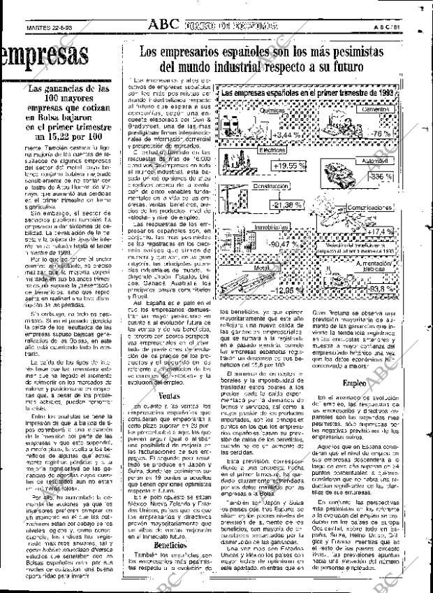 ABC SEVILLA 22-06-1993 página 81