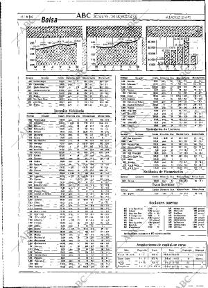 ABC MADRID 23-06-1993 página 46