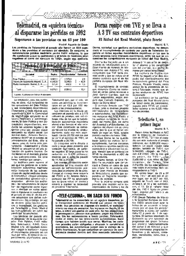 ABC MADRID 25-06-1993 página 121