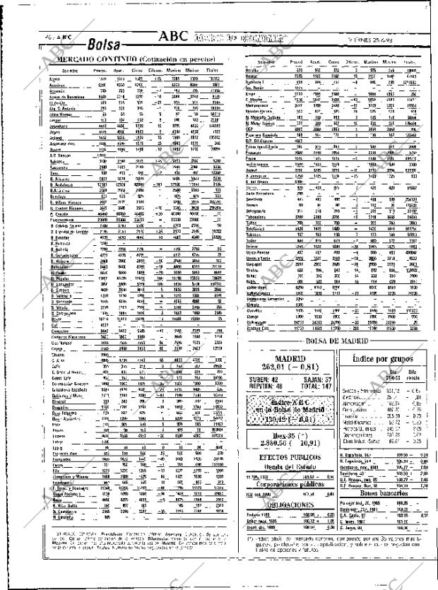 ABC MADRID 25-06-1993 página 46