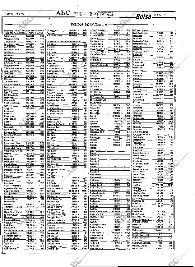 ABC MADRID 25-06-1993 página 49